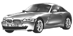 BMW E86 U2950 Fault Code